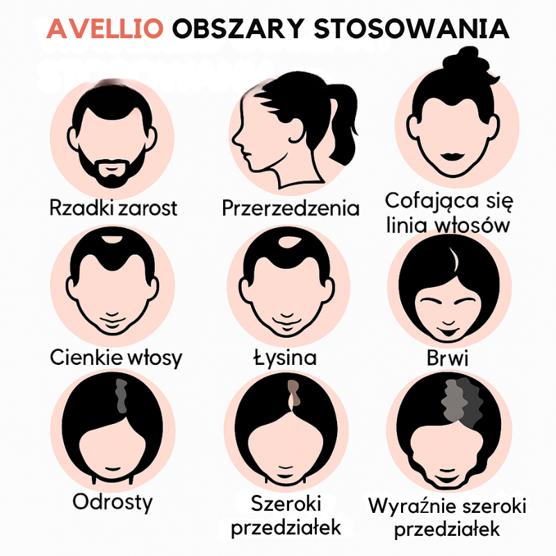 Avellio™ - Puder Maskujący Siwe Włosy