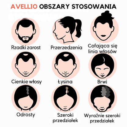 Avellio™ - Puder Maskujący Siwe Włosy