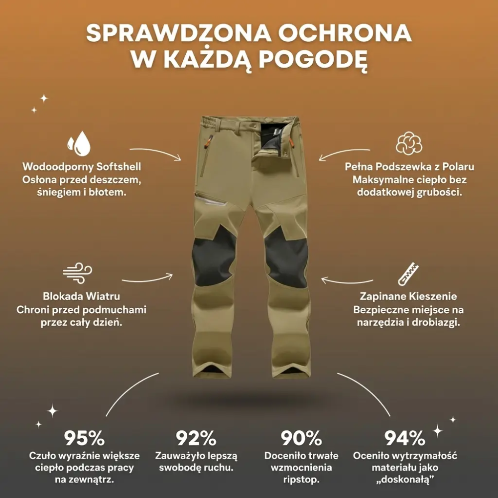 Avellio™ - Ocieplane Spodnie Robocze