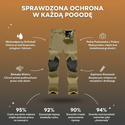 Avellio™ - Ocieplane Spodnie Robocze