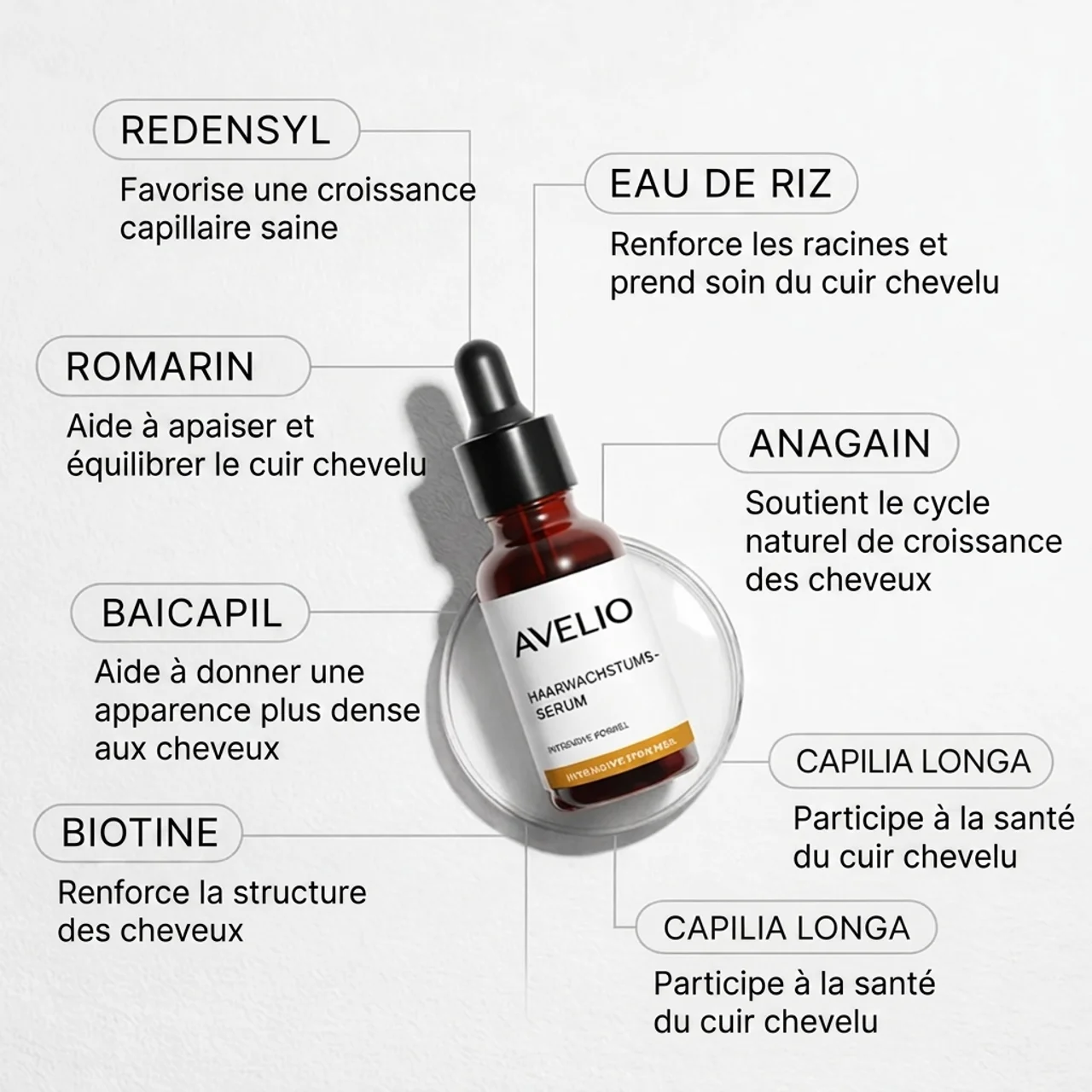 Sérum capillaire au romarin